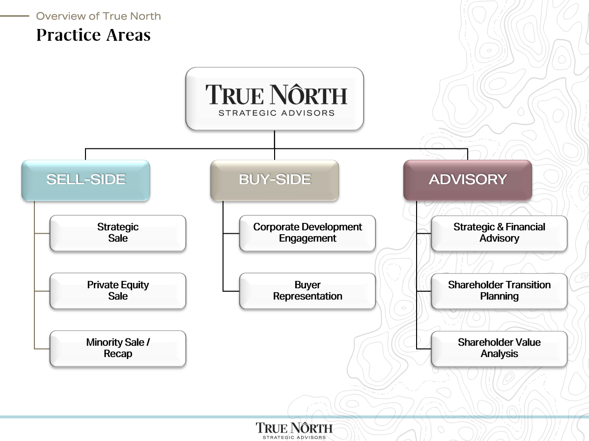 TN Overview 2